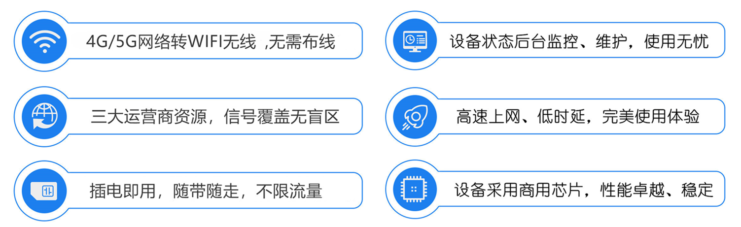 无线宽带(图1)