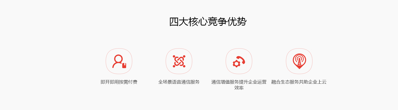 云总机