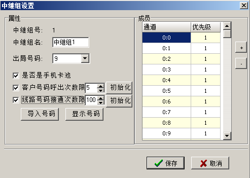 呼叫中心
