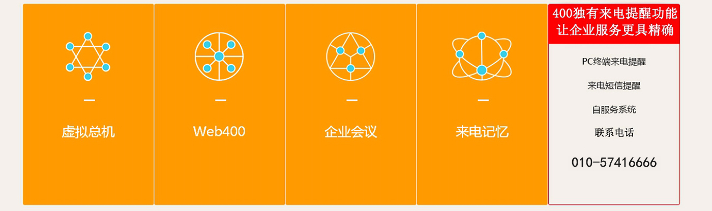 400电话(图2)